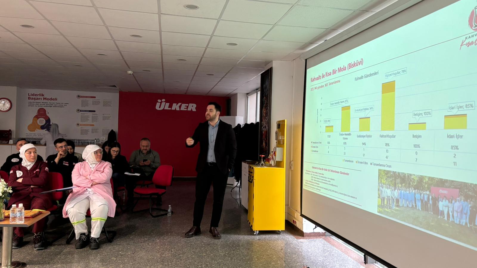 Ankara �lker ve Un Fabrikalar�nda. End�striyel �li�kiler Toplant�s� Ger�ekle�tirildi